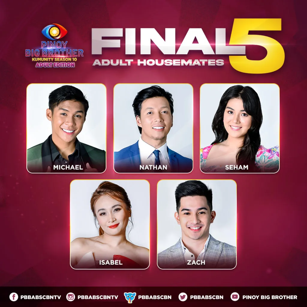 ‘PBB’ Adult Kumunity Final 5 now complete