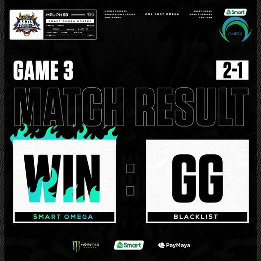 Kelra savage powers Omega’s reverse sweep of Blacklist