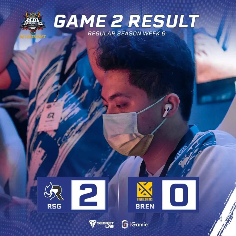 RSG PH keeps streak going in Kousei, Kenji return to main five